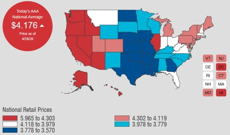 Gi&aacute; xăng trung b&igrave;nh tại Mỹ đ&atilde; tăng l&ecirc;n 4,18 USD/gallon